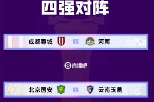 足协杯半决赛对阵出炉:北京国安vs云南玉昆,成都蓉城vs河南